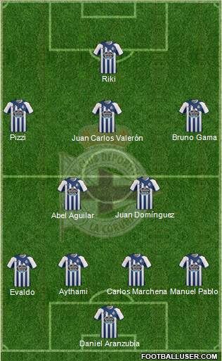R.C. Deportivo de La Coruña S.A.D. Formation 2012