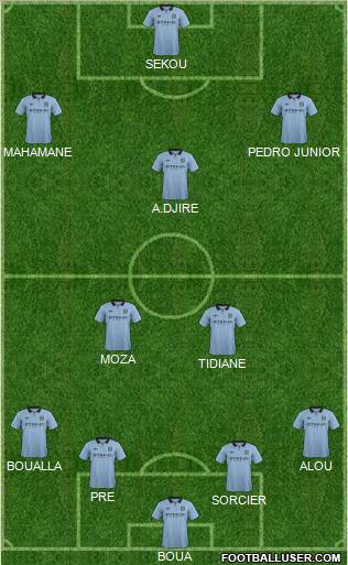Manchester City Formation 2012