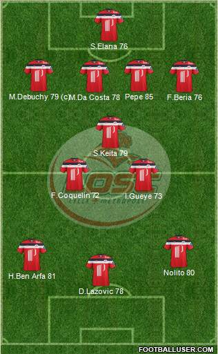 LOSC Lille Métropole Formation 2012