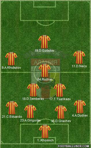 Alania Vladikavkaz Formation 2012