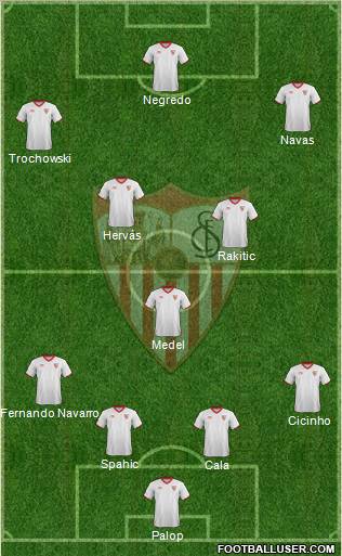 Sevilla F.C., S.A.D. Formation 2012