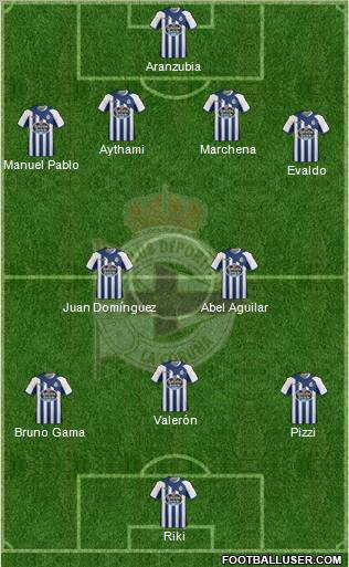 R.C. Deportivo de La Coruña S.A.D. Formation 2012