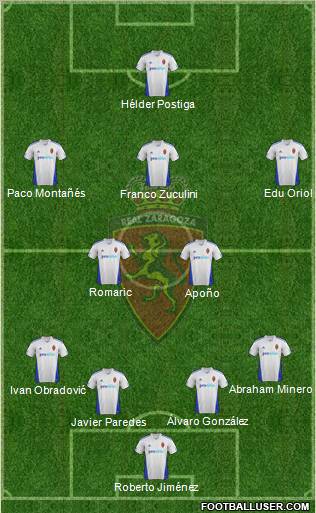 R. Zaragoza S.A.D. Formation 2012