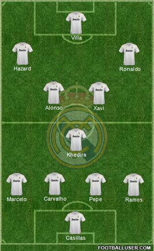 Real Madrid C.F. Formation 2012