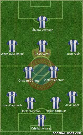 R.C.D. Espanyol de Barcelona S.A.D. Formation 2012