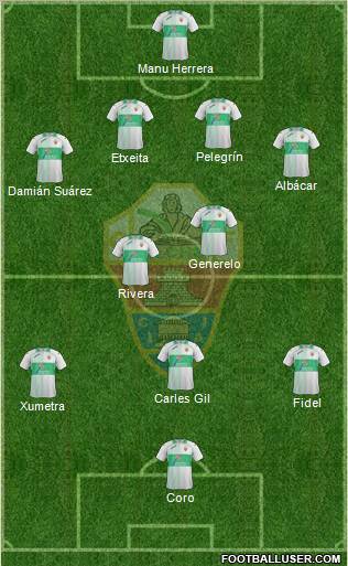 Elche C.F., S.A.D. Formation 2012