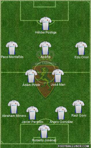 R. Zaragoza S.A.D. Formation 2012