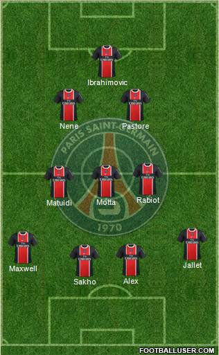 Paris Saint-Germain Formation 2012