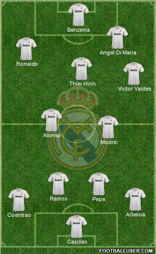 Real Madrid C.F. Formation 2012