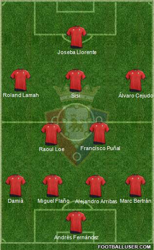 C. At. Osasuna Formation 2012