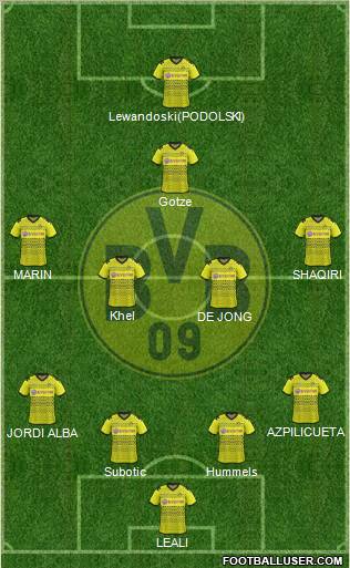 Borussia Dortmund Formation 2012
