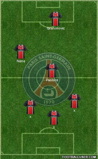 Paris Saint-Germain Formation 2012