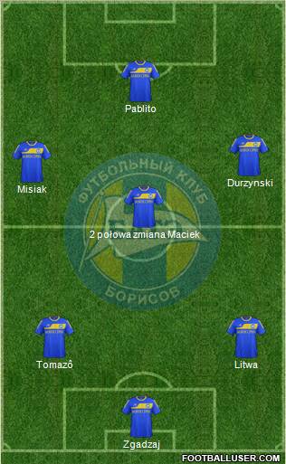 BATE Borisov Formation 2012