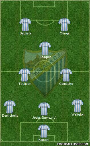 Málaga C.F., S.A.D. Formation 2012