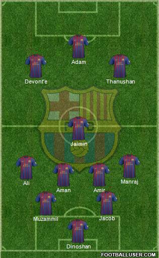 F.C. Barcelona Formation 2012