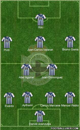 R.C. Deportivo de La Coruña S.A.D. Formation 2012