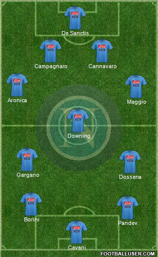 Napoli Formation 2012