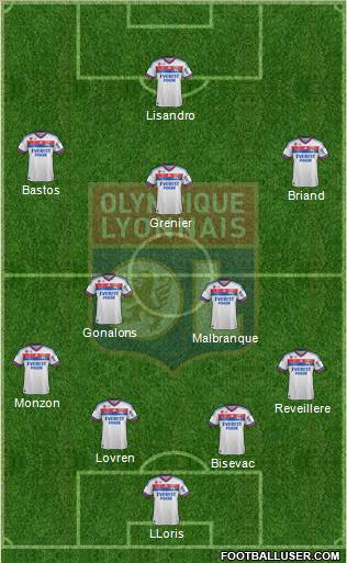 Olympique Lyonnais Formation 2012