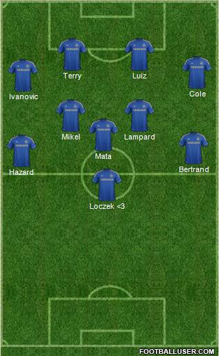 Chelsea Formation 2012