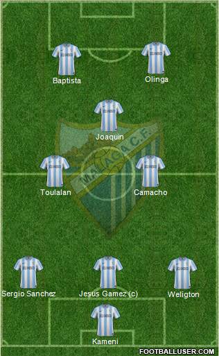 Málaga C.F., S.A.D. Formation 2012