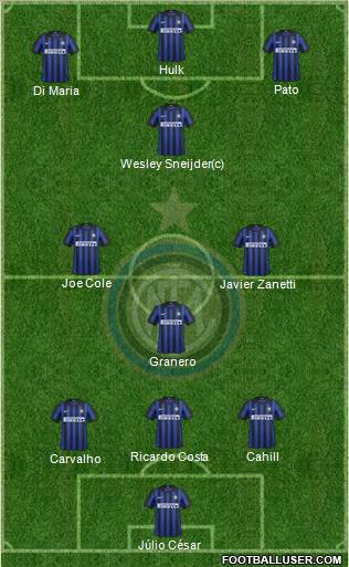 F.C. Internazionale Formation 2012