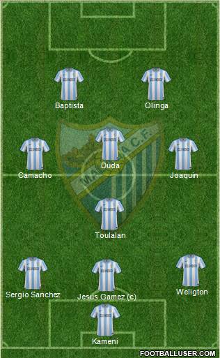 Málaga C.F., S.A.D. Formation 2012