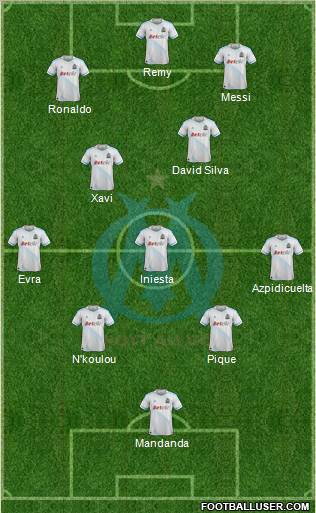 Olympique de Marseille Formation 2012