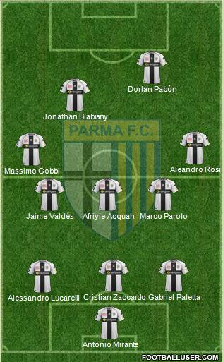 Parma Formation 2012