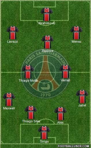 Paris Saint-Germain Formation 2012