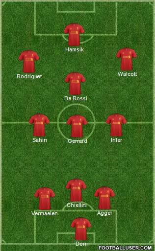 Liverpool Formation 2012