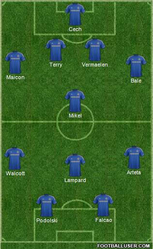 Chelsea Formation 2012