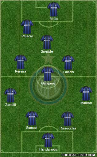 F.C. Internazionale Formation 2012