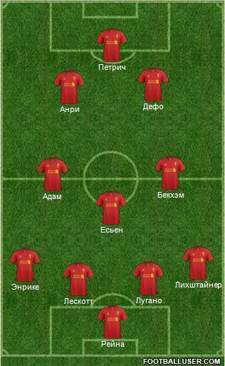 Liverpool Formation 2012
