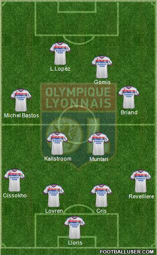 Olympique Lyonnais Formation 2012