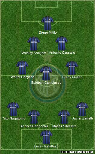 F.C. Internazionale Formation 2012