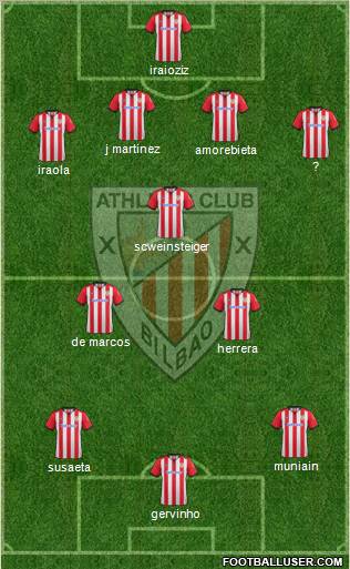 Athletic Club Formation 2012