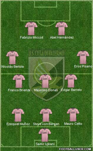 Città di Palermo Formation 2012