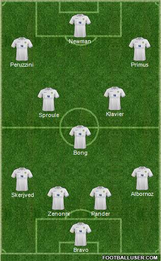 Leeds United Formation 2012