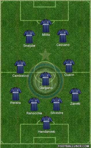 F.C. Internazionale Formation 2012