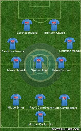 Napoli Formation 2012