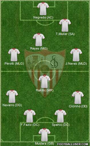 Sevilla F.C., S.A.D. Formation 2012