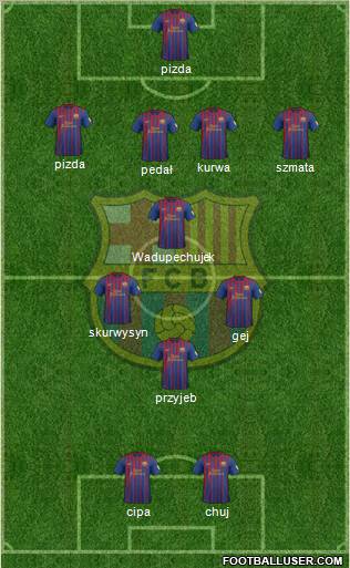 F.C. Barcelona Formation 2012
