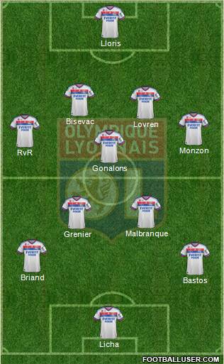 Olympique Lyonnais Formation 2012