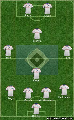 Hamburger SV Formation 2012