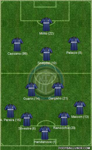 F.C. Internazionale Formation 2012