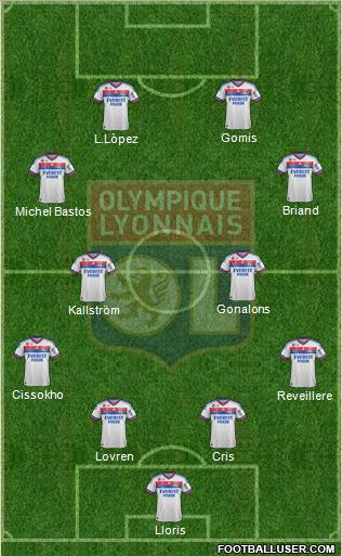 Olympique Lyonnais Formation 2012