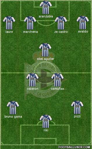 R.C. Deportivo de La Coruña S.A.D. Formation 2012
