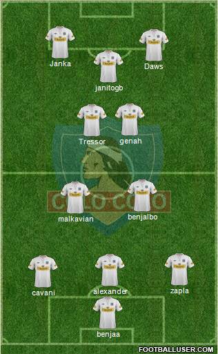 CSD Colo Colo Formation 2012