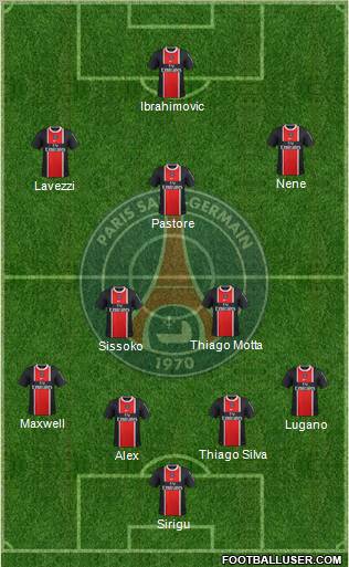 Paris Saint-Germain Formation 2012