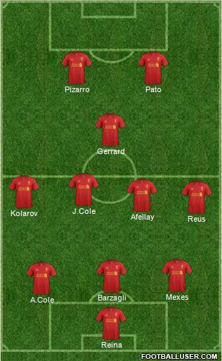 Liverpool Formation 2012